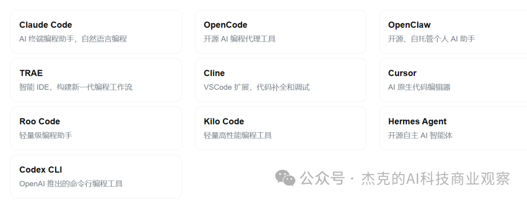 AI 智能体中美大混战：实测一圈后，我最后留下了Codex