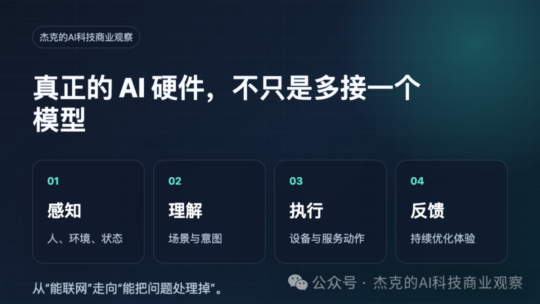 AI 正在从屏幕里走出来：智能硬件的机会，才刚刚开始